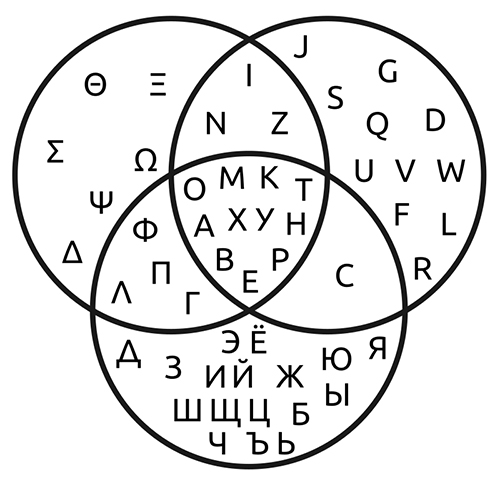 lyric conceptualism